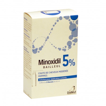 Résultat du Minoxidil 5% sur la chute de cheveux
